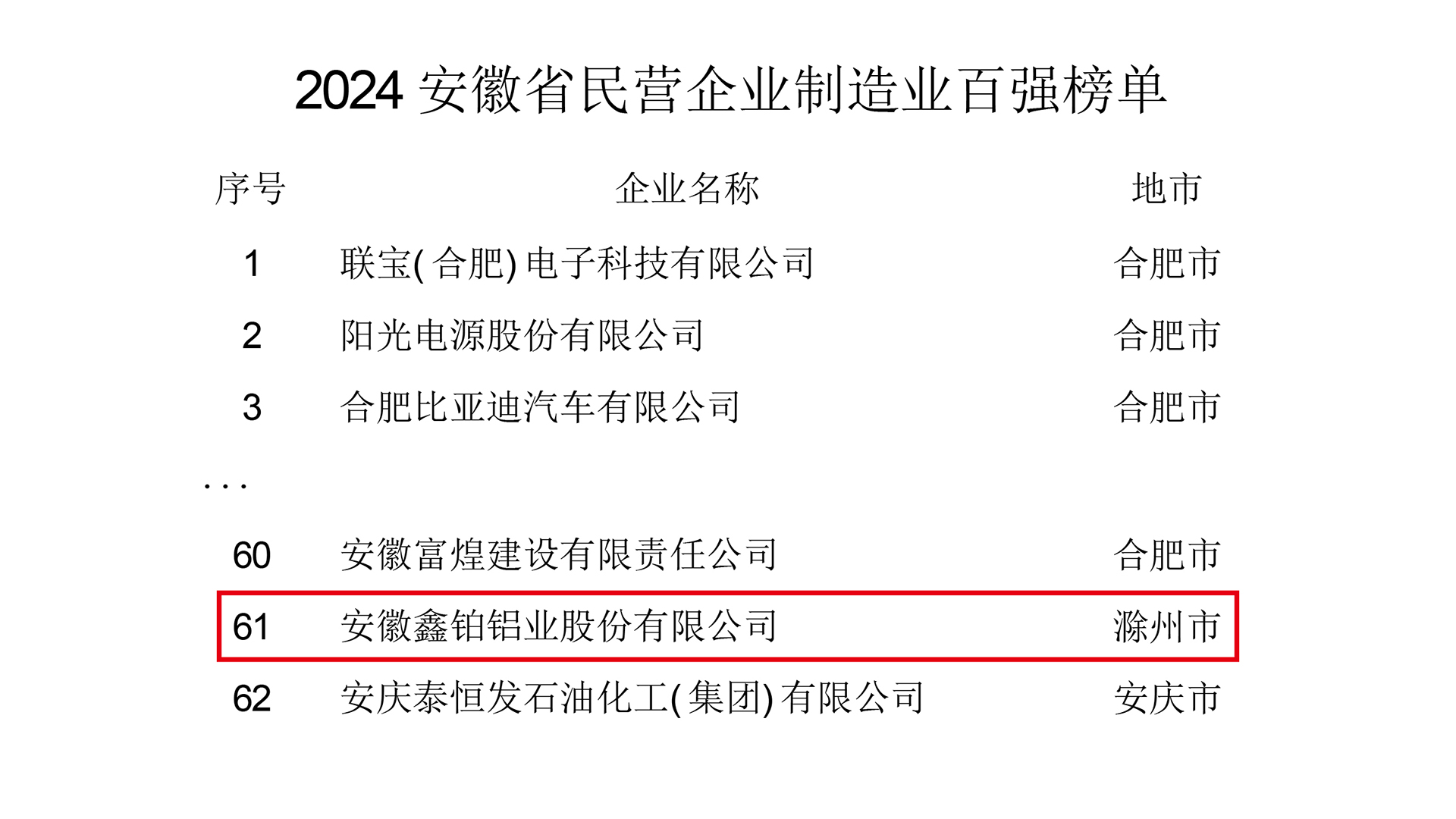 制造業(yè)百?gòu)?qiáng).jpg